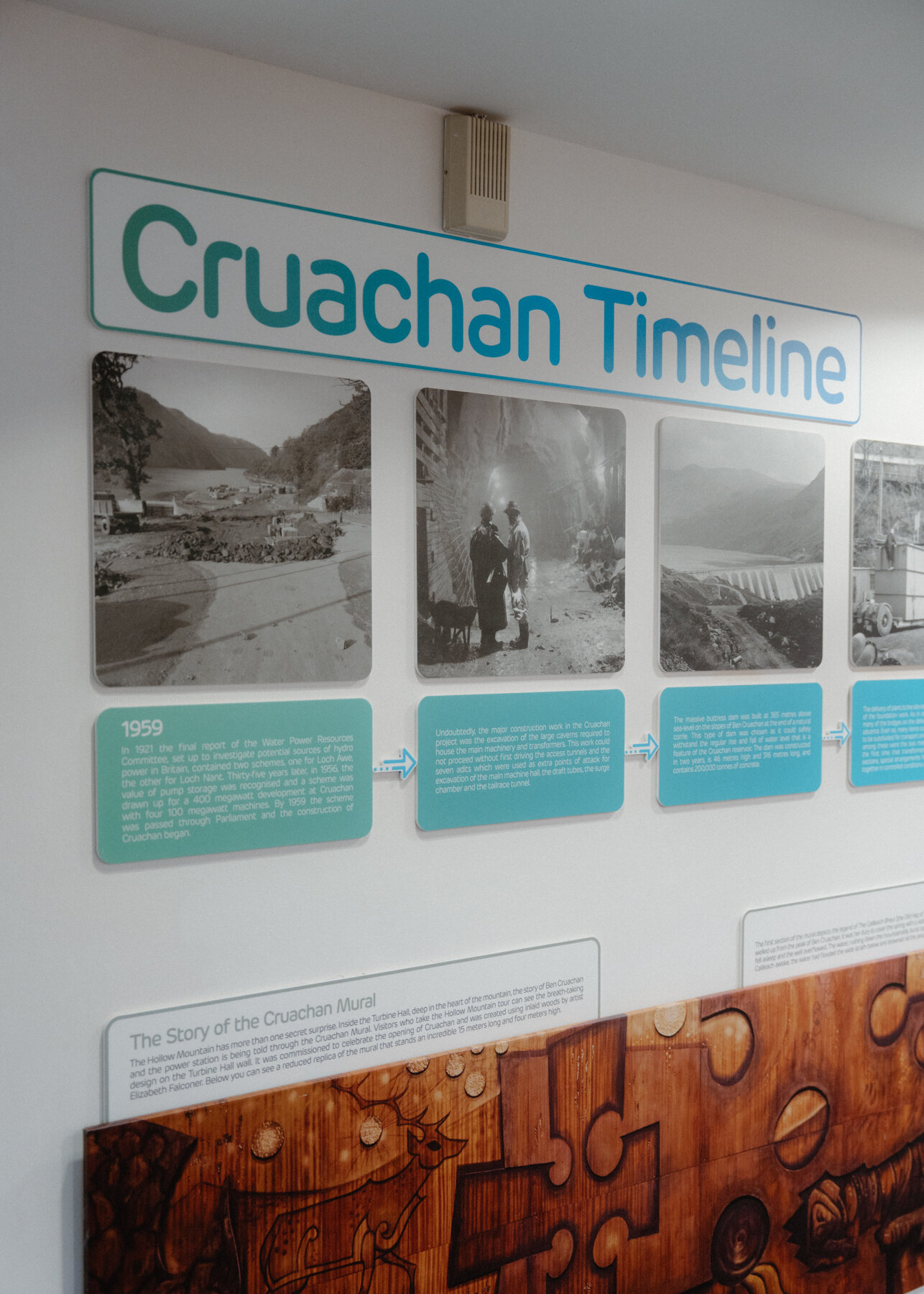 A "Cruachan Timeline" display traces the power station's history through archive photographs.