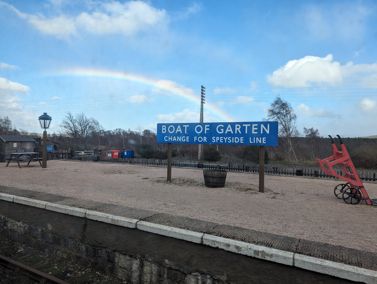 Boat of Garten station