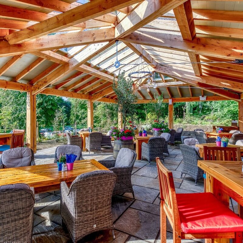Banchory Lodge